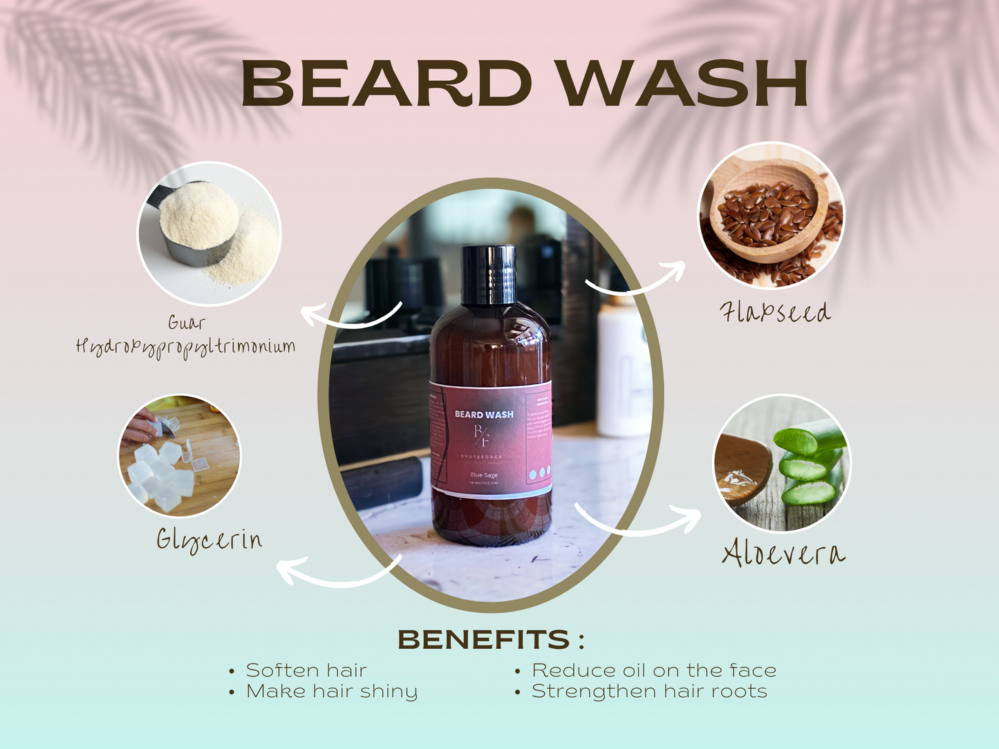 Beard Wash | Beard Shampoo | Beard Cleanser