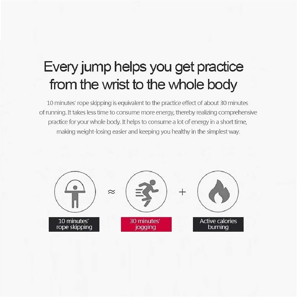 Jump Rope Skipping Rope for Rope Skipping